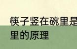 筷子竖在碗里是怎么回事 筷子竖在碗里的原理